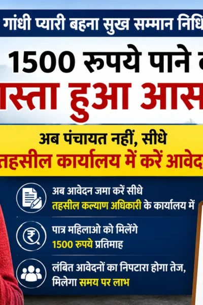 इंदिरा गांधी प्यारी बहना सुख सम्मान निधि योजना के तहत 1500 रुपये मासिक सहायता राशि के लिए महिला लाभार्थी और तहसील कल्याण अधिकारी कार्यालय