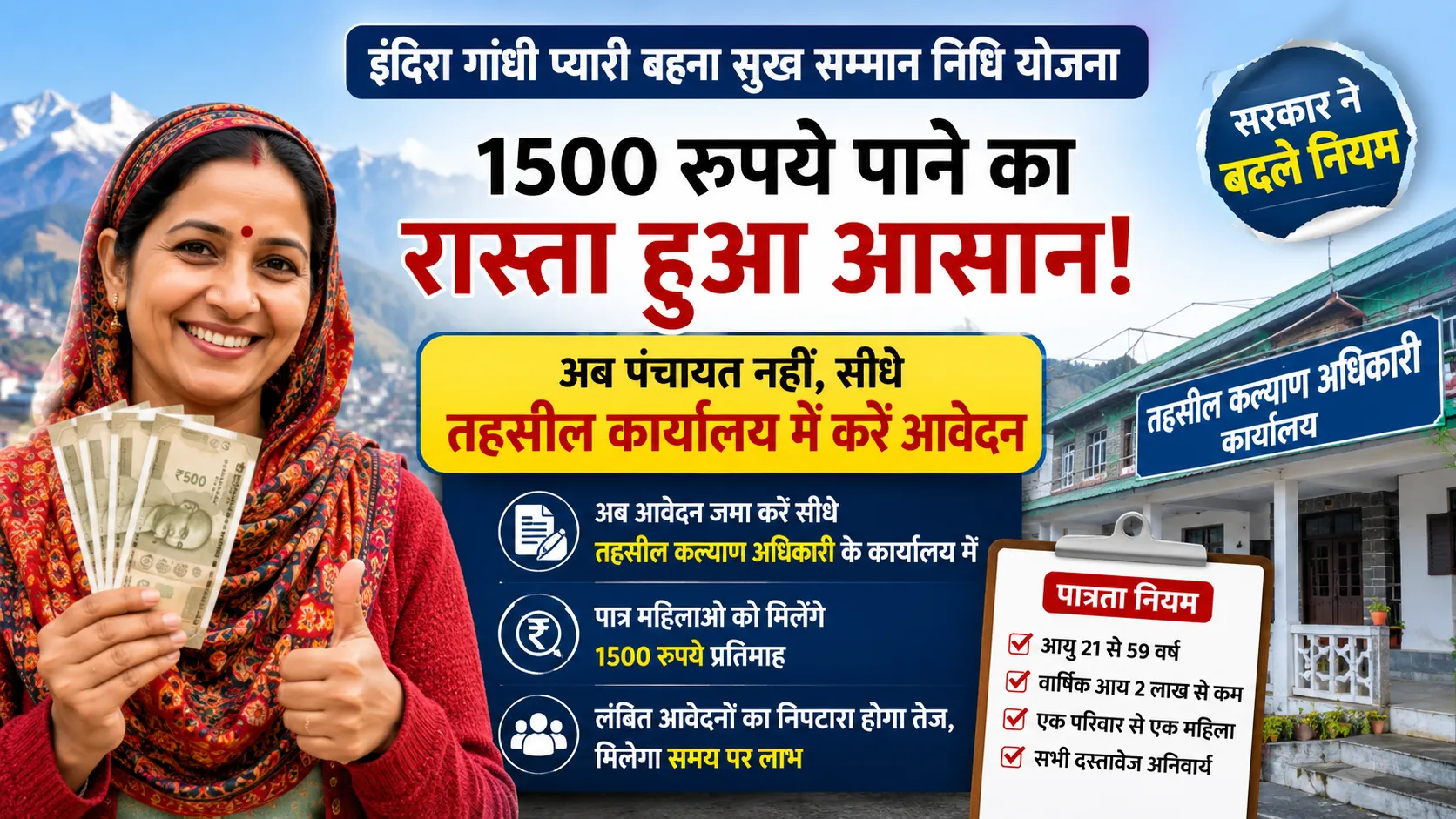 इंदिरा गांधी प्यारी बहना सुख सम्मान निधि योजना के तहत 1500 रुपये मासिक सहायता राशि के लिए महिला लाभार्थी और तहसील कल्याण अधिकारी कार्यालय