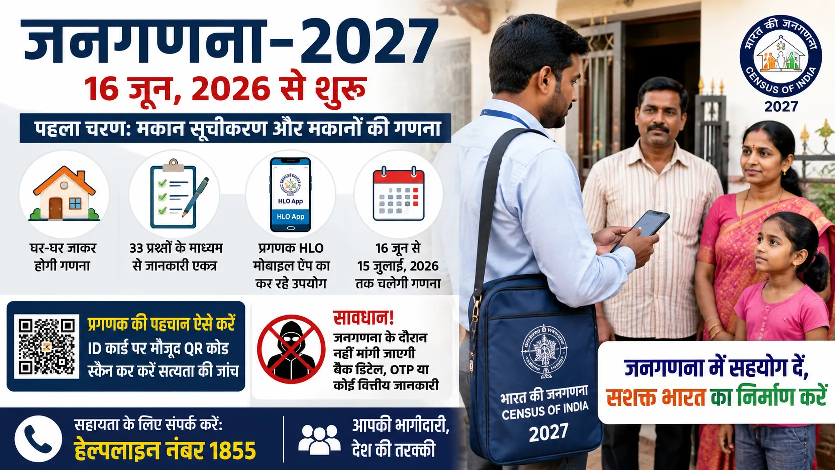 जनगणना 2027 के लिए घर-घर सर्वे करते प्रगणक
