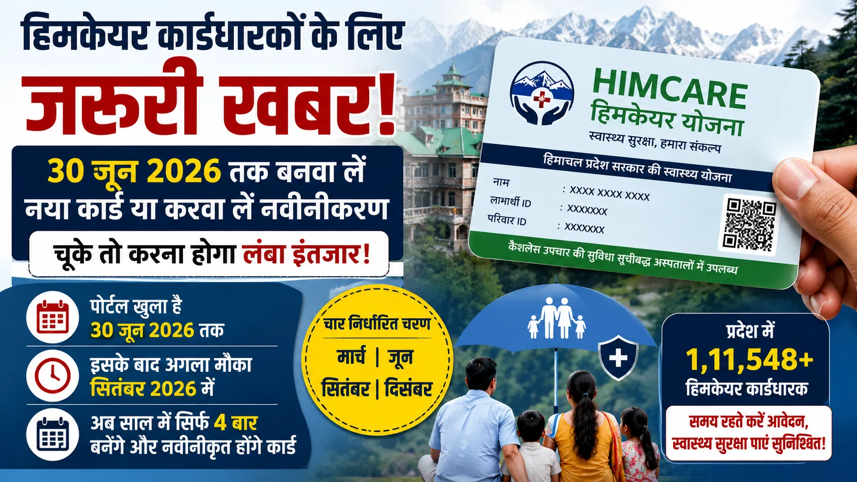 हिमकेयर कार्डधारकों के लिए जरूरी खबर, 30 जून 2026 तक हिमकेयर कार्ड नवीनीकरण और नया आवेदन
