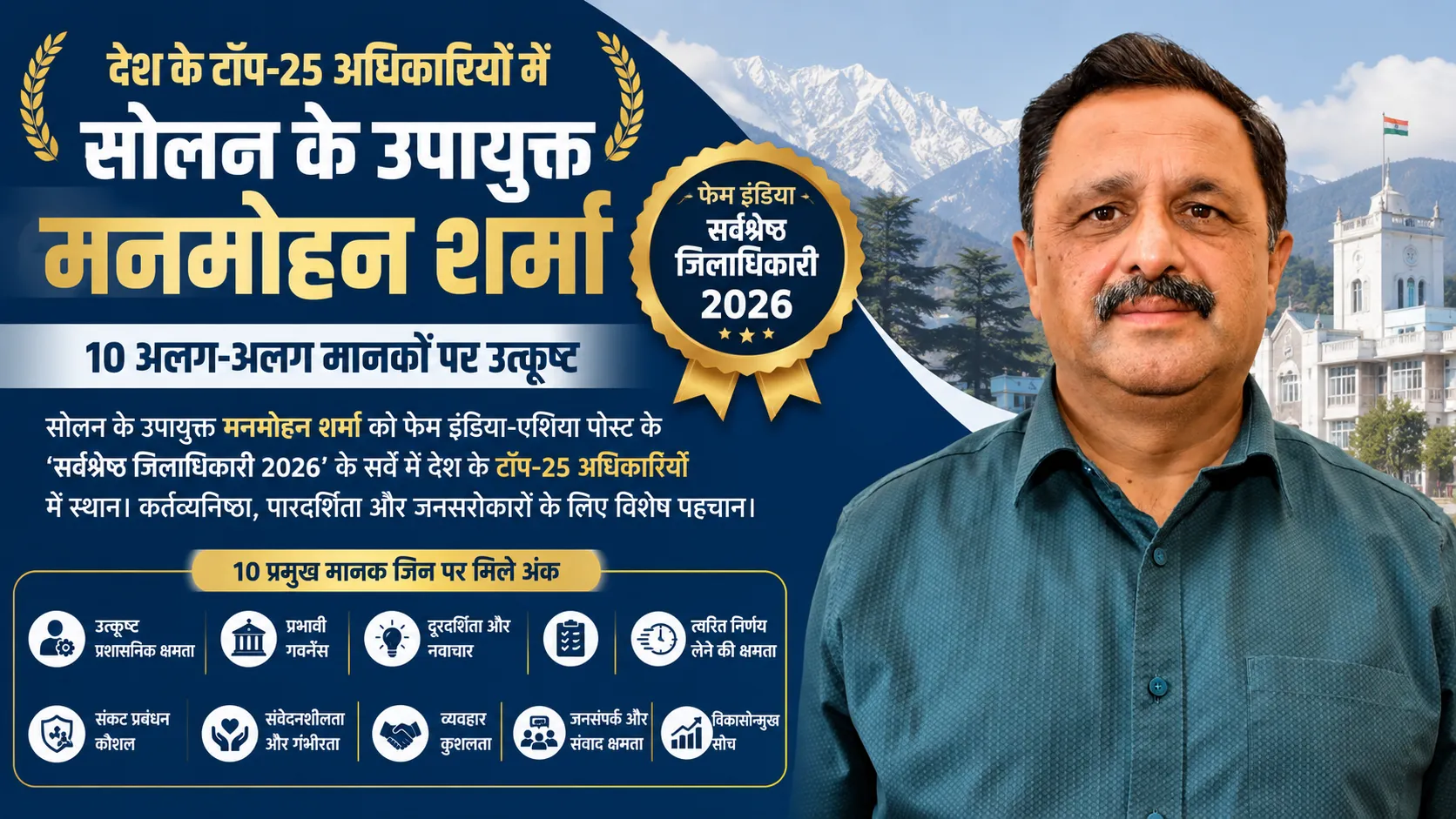 देश के टॉप-25 जिलाधिकारियों में शामिल सोलन के उपायुक्त मनमोहन शर्मा