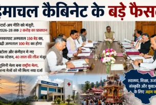 हिमाचल कैबिनेट बैठक में लिए गए बड़े फैसले, शूलिनी मेला राष्ट्रीय स्तर पर अपग्रेड और स्वास्थ्य सुविधाओं का विस्तार।