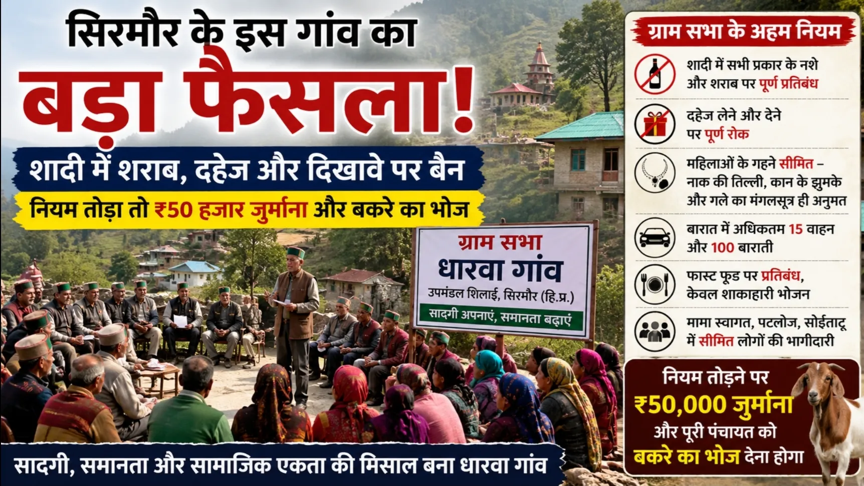 सिरमौर के शिलाई उपमंडल के धारवा गांव की ग्राम सभा में शादी-विवाह में शराब, दहेज और फिजूलखर्ची पर रोक लगाने संबंधी नए सामाजिक नियमों की घोषणा करते ग्रामीण।