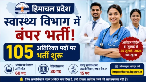 हिमाचल स्वास्थ्य विभाग भर्ती 2026: HPRCA ने 105 अतिरिक्त पदों पर आवेदन मांगे