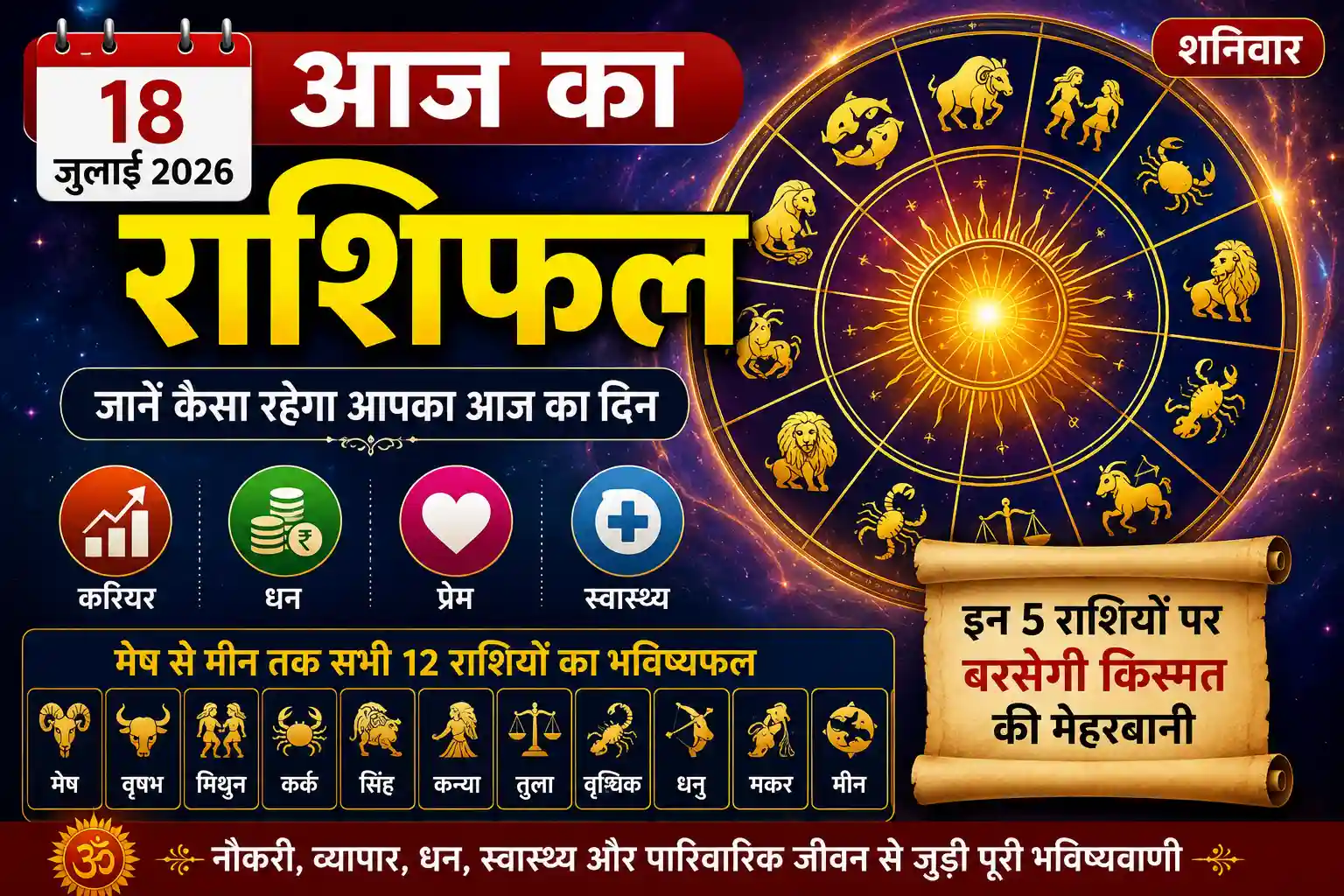 आज का राशिफल, 18 जुलाई 2026: इन 5 राशियों पर बरसेगी किस्मत की मेहरबानी, कहीं आपको भी तो नहीं मिलने वाला बड़ा लाभ?