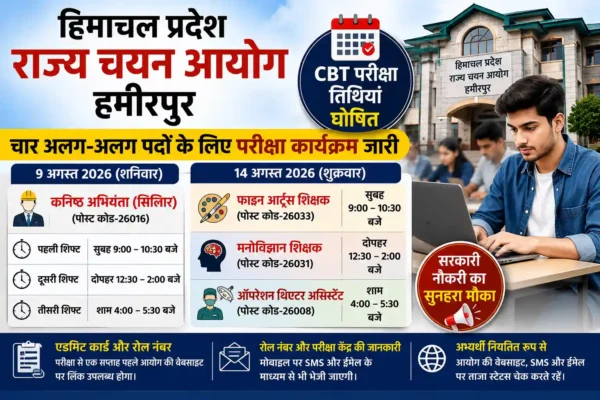 हिमाचल प्रदेश राज्य चयन आयोग हमीरपुर CBT परीक्षा तिथियां घोषित