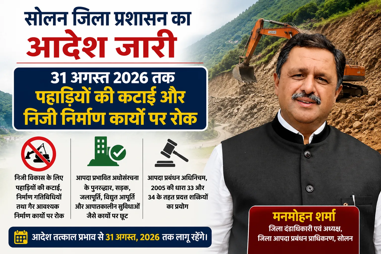 सोलन में 31 अगस्त 2026 तक निजी निर्माण कार्यों और पहाड़ों की कटाई पर रोक संबंधी जिला प्रशासन का आदेश