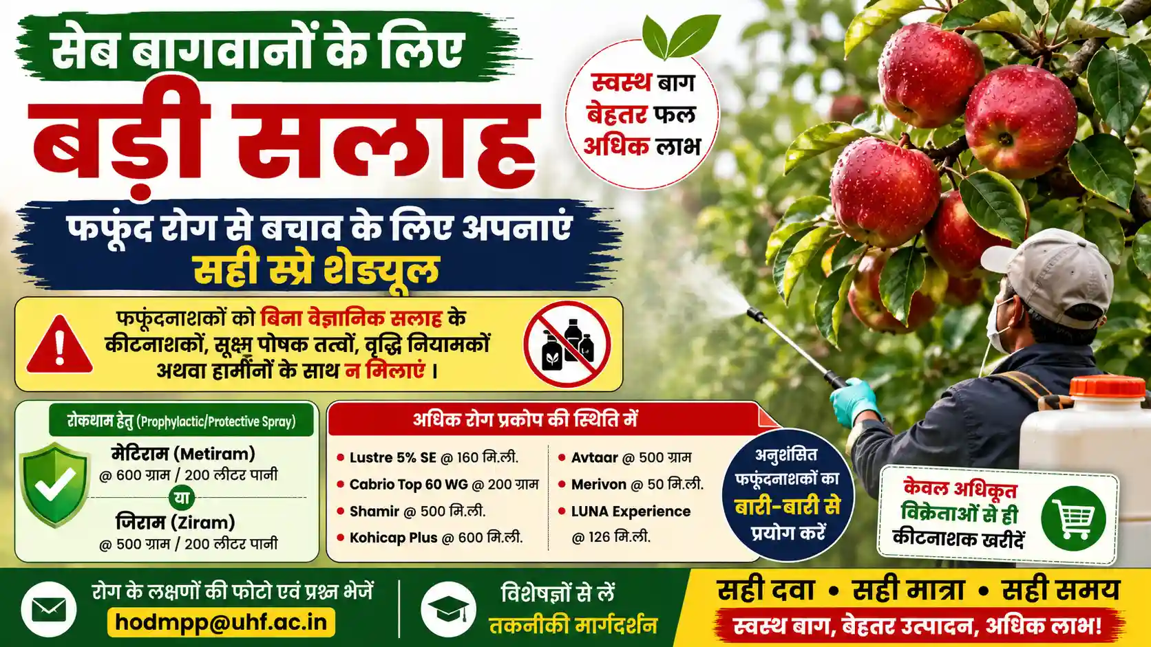 सेब बागवानों के लिए फफूंद रोग से बचाव और फफूंदनाशी स्प्रे शेड्यूल