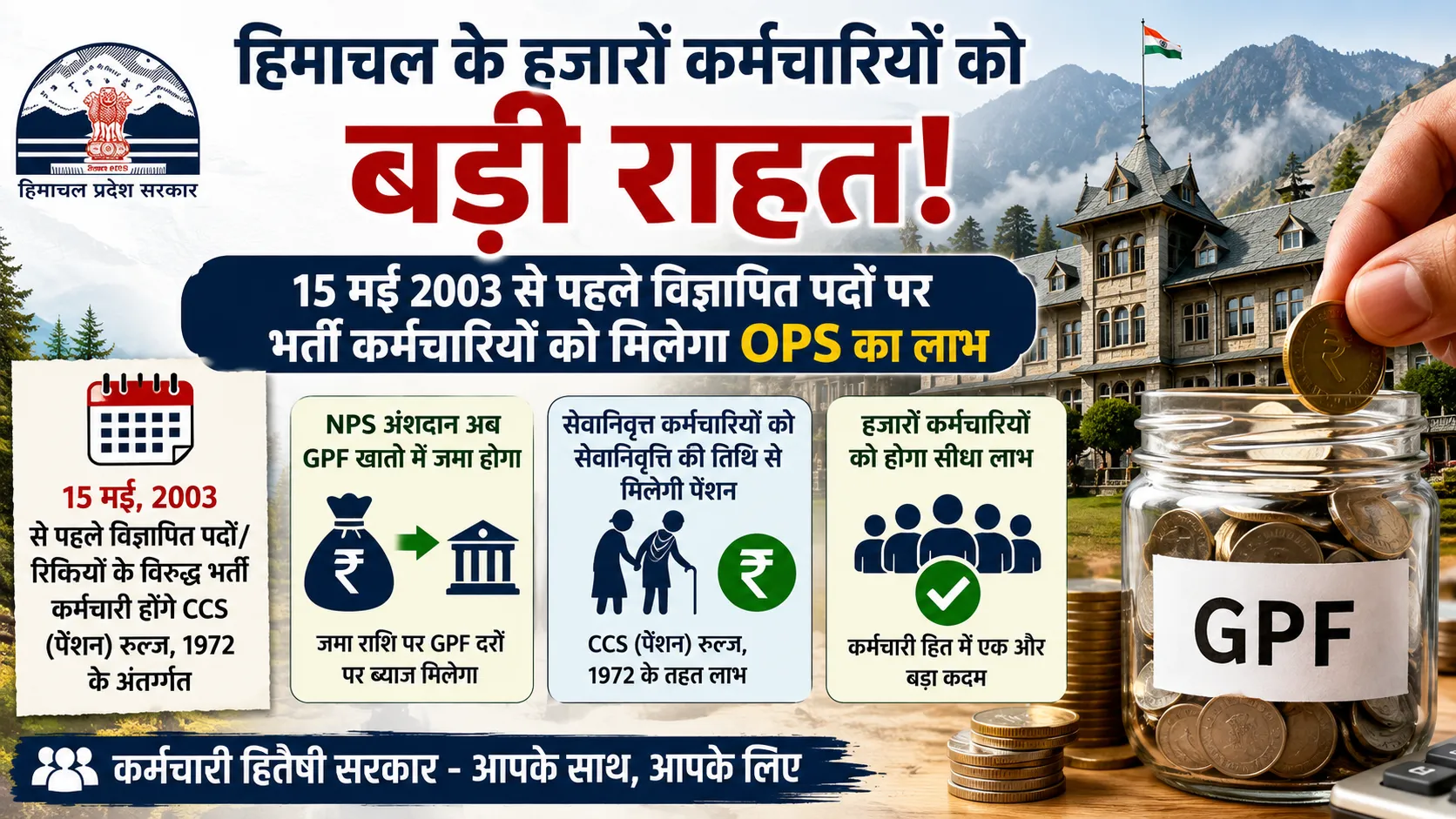 15 मई 2003 से पहले विज्ञापित पदों पर भर्ती कर्मचारियों को OPS और GPF लाभ देने संबंधी हिमाचल सरकार का फैसला।