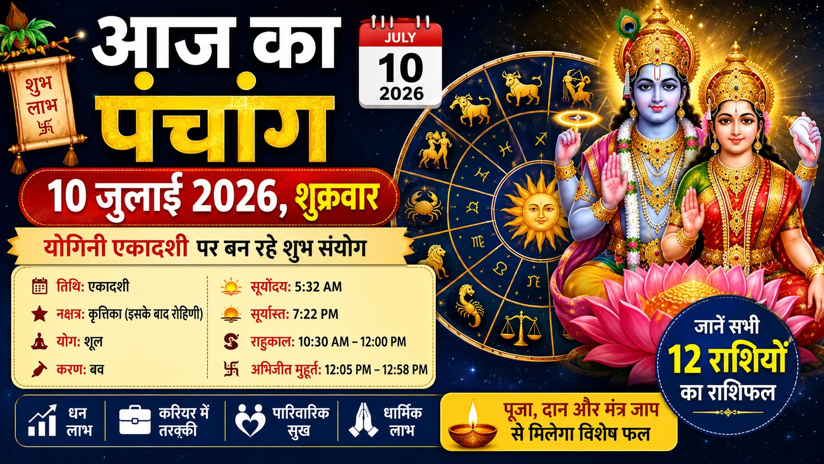 आज का पंचांग 10 जुलाई 2026, योगिनी एकादशी, शुभ मुहूर्त, राहुकाल और सभी राशियों का राशिफल