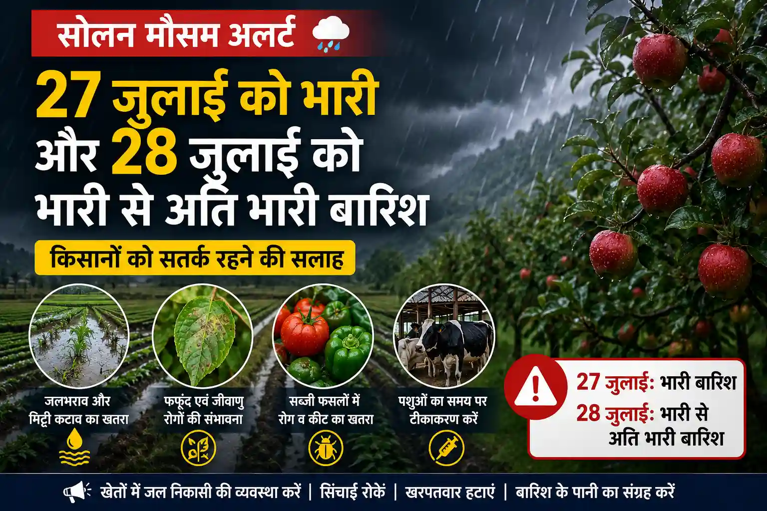 सोलन में 27 और 28 जुलाई को भारी बारिश का अलर्ट
