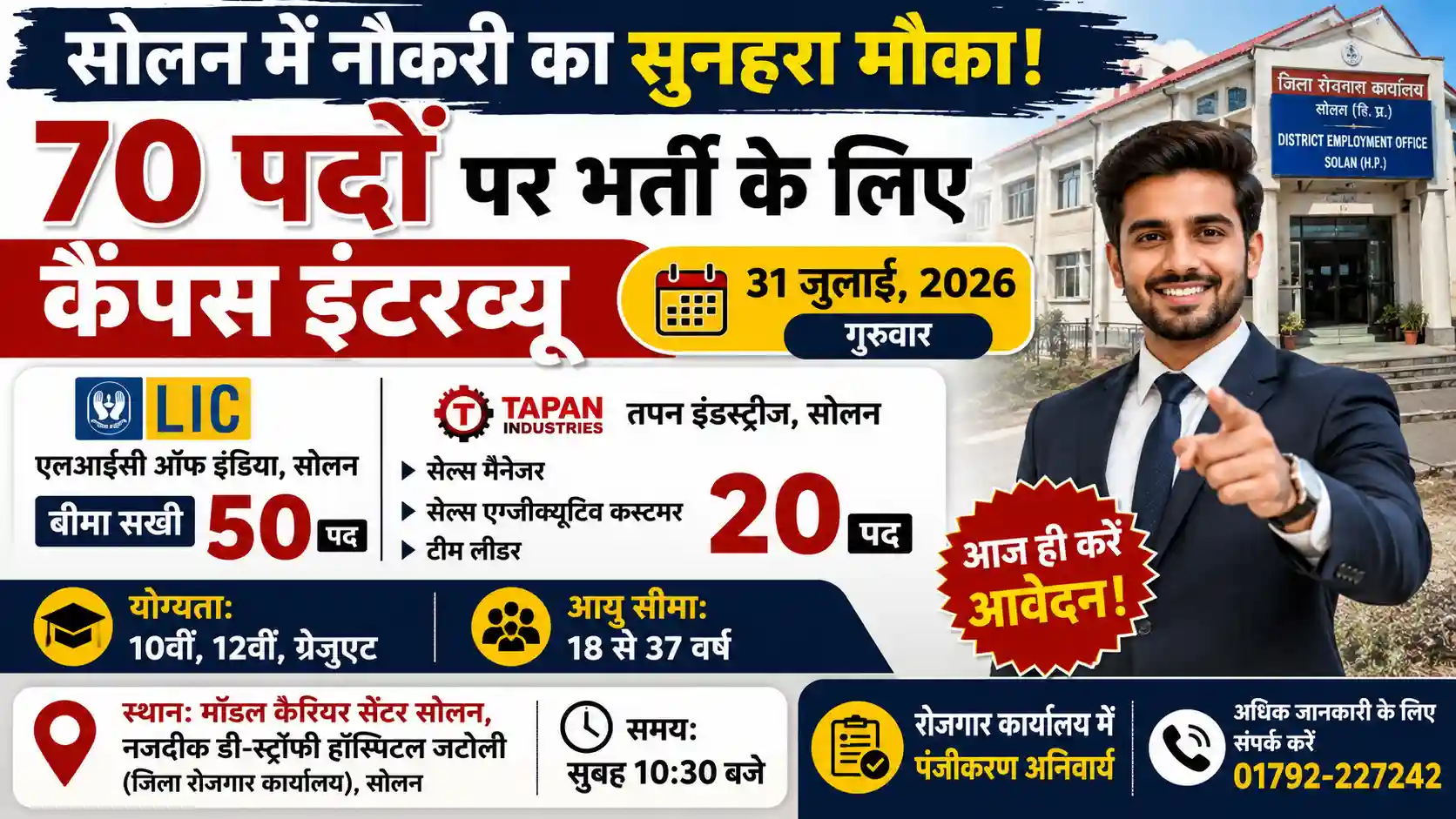 सोलन में 70 पदों पर भर्ती के लिए 31 जुलाई को कैंपस इंटरव्यू