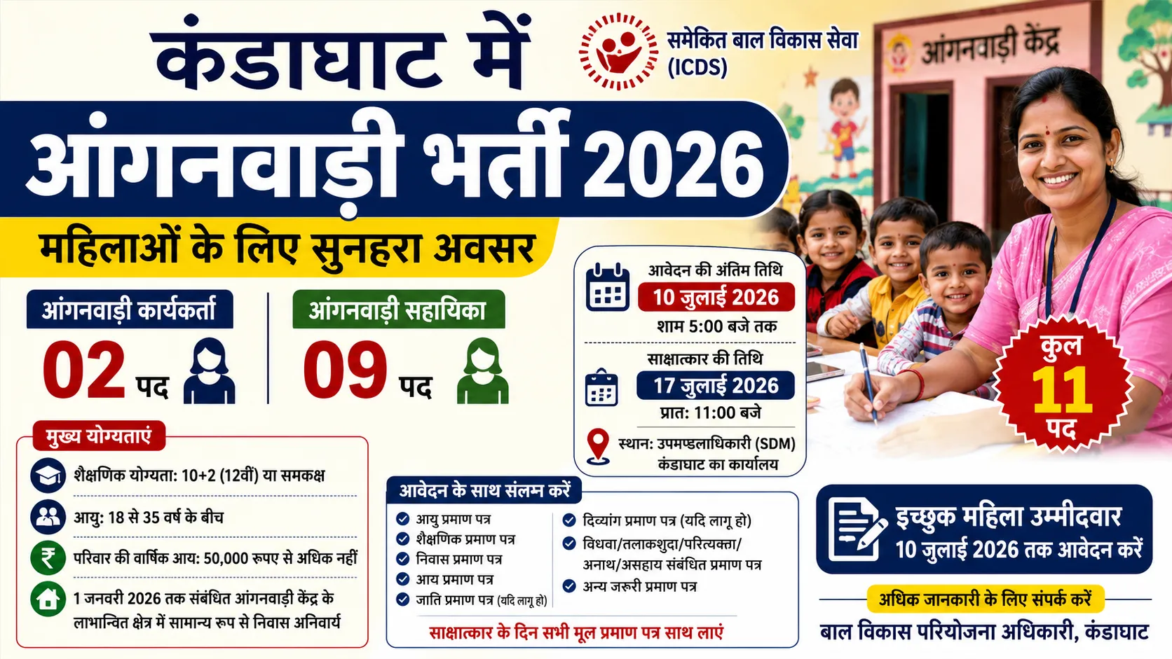 कंडाघाट में आंगनवाड़ी कार्यकर्ता और सहायिका भर्ती 2026 के 11 पदों के लिए आवेदन