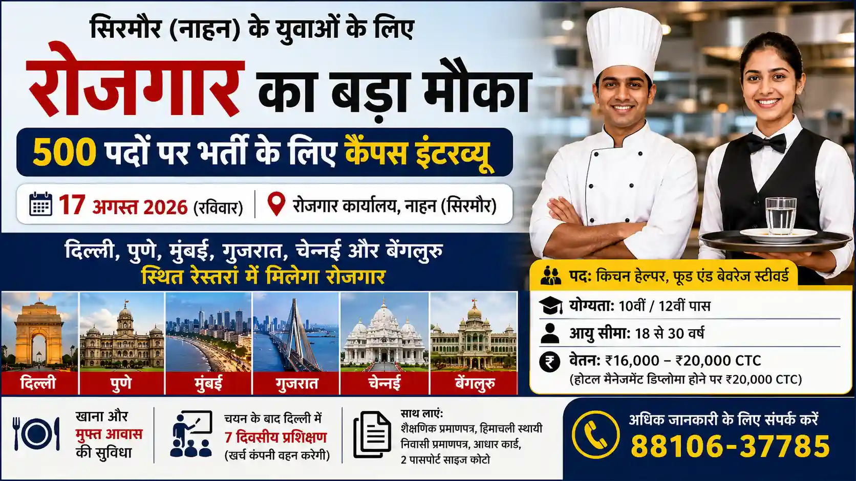 सिरमौर के युवाओं के लिए रोजगार का मौका, 500 पदों पर भर्ती के लिए 17 अगस्त को कैंपस इंटरव्यू