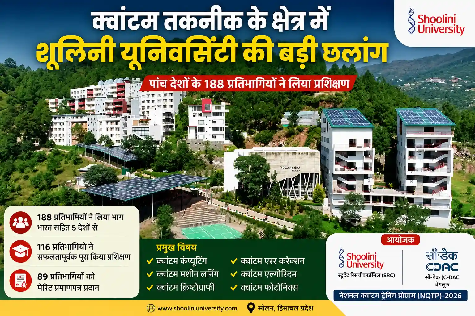 शूलिनी यूनिवर्सिटी में नेशनल क्वांटम ट्रेनिंग प्रोग्राम 2026, पांच देशों के 188 प्रतिभागियों ने लिया प्रशिक्षण