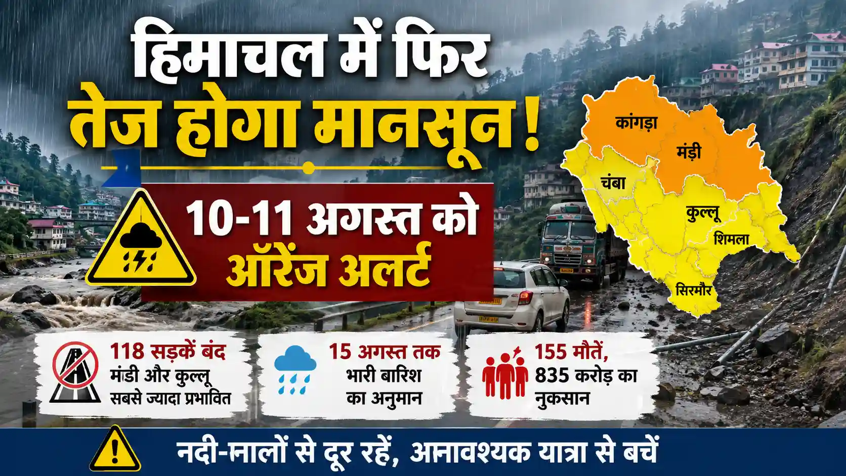 हिमाचल में 10-11 अगस्त को भारी बारिश का ऑरेंज अलर्ट