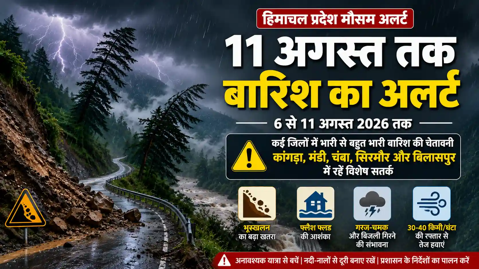 हिमाचल प्रदेश में भारी बारिश, भूस्खलन और फ्लैश फ्लड की चेतावनी दर्शाता दृश्य