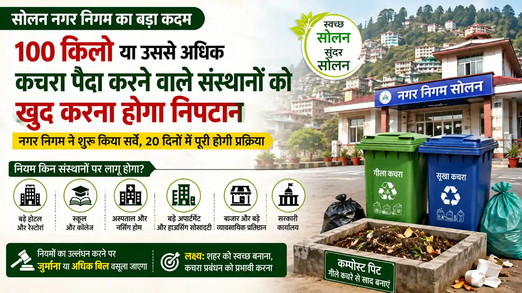 सोलन नगर निगम द्वारा बड़े संस्थानों के लिए नया कचरा प्रबंधन नियम लागू करने की तैयारी