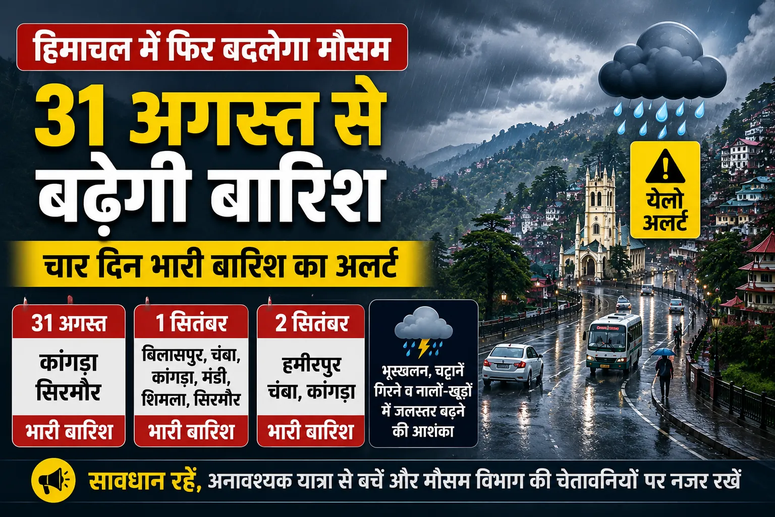 हिमाचल प्रदेश में 31 अगस्त से भारी बारिश का अलर्ट