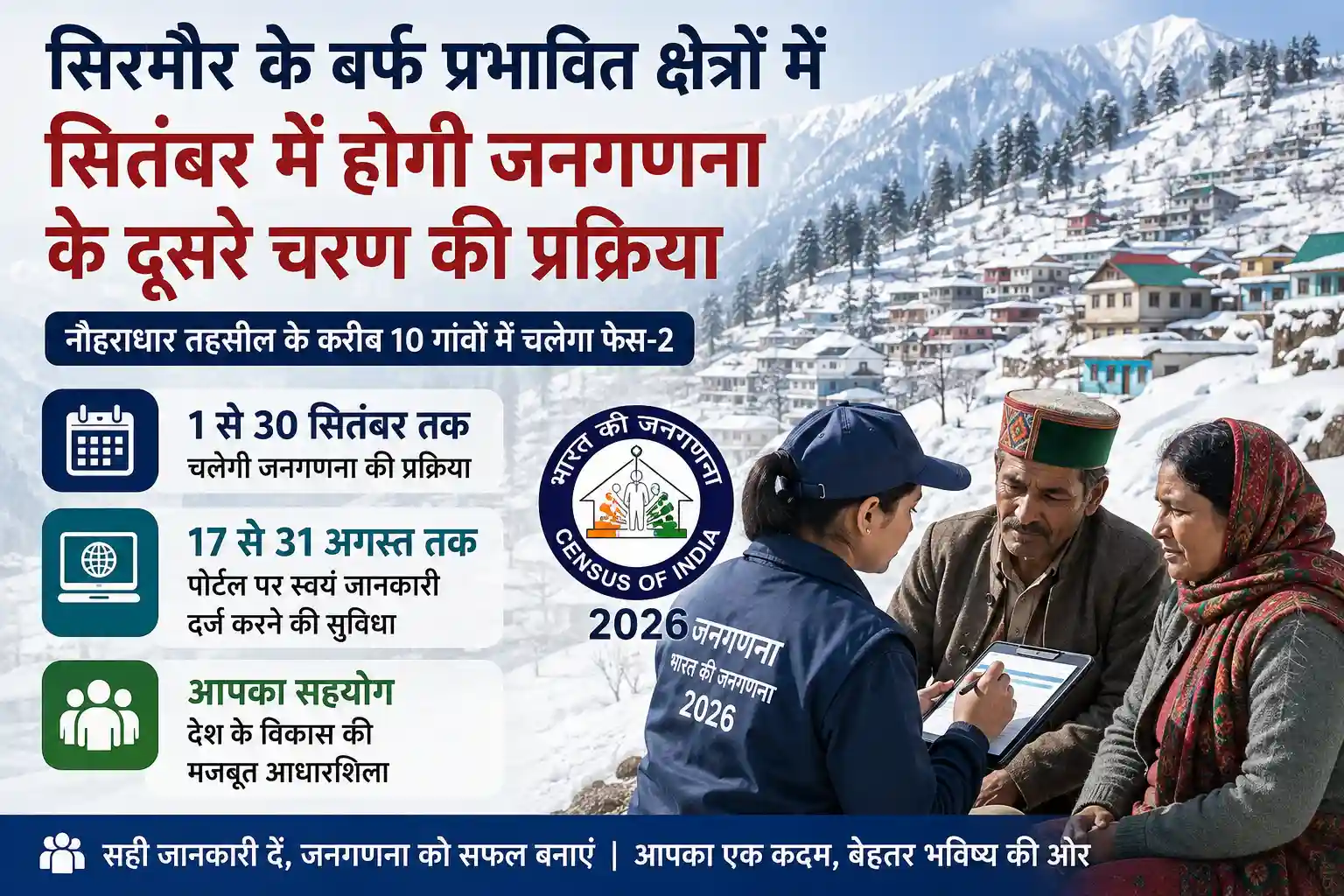 सिरमौर के बर्फ प्रभावित क्षेत्रों में सितंबर 2026 में जनगणना के दूसरे चरण की प्रक्रिया
