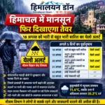 हिमाचल में मानसून फिर दिखाएगा तेवर, आज भारी से बहुत भारी बारिश का येलो अलर्ट
