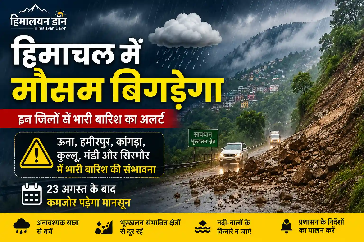 हिमाचल प्रदेश में भारी बारिश और मौसम अलर्ट
