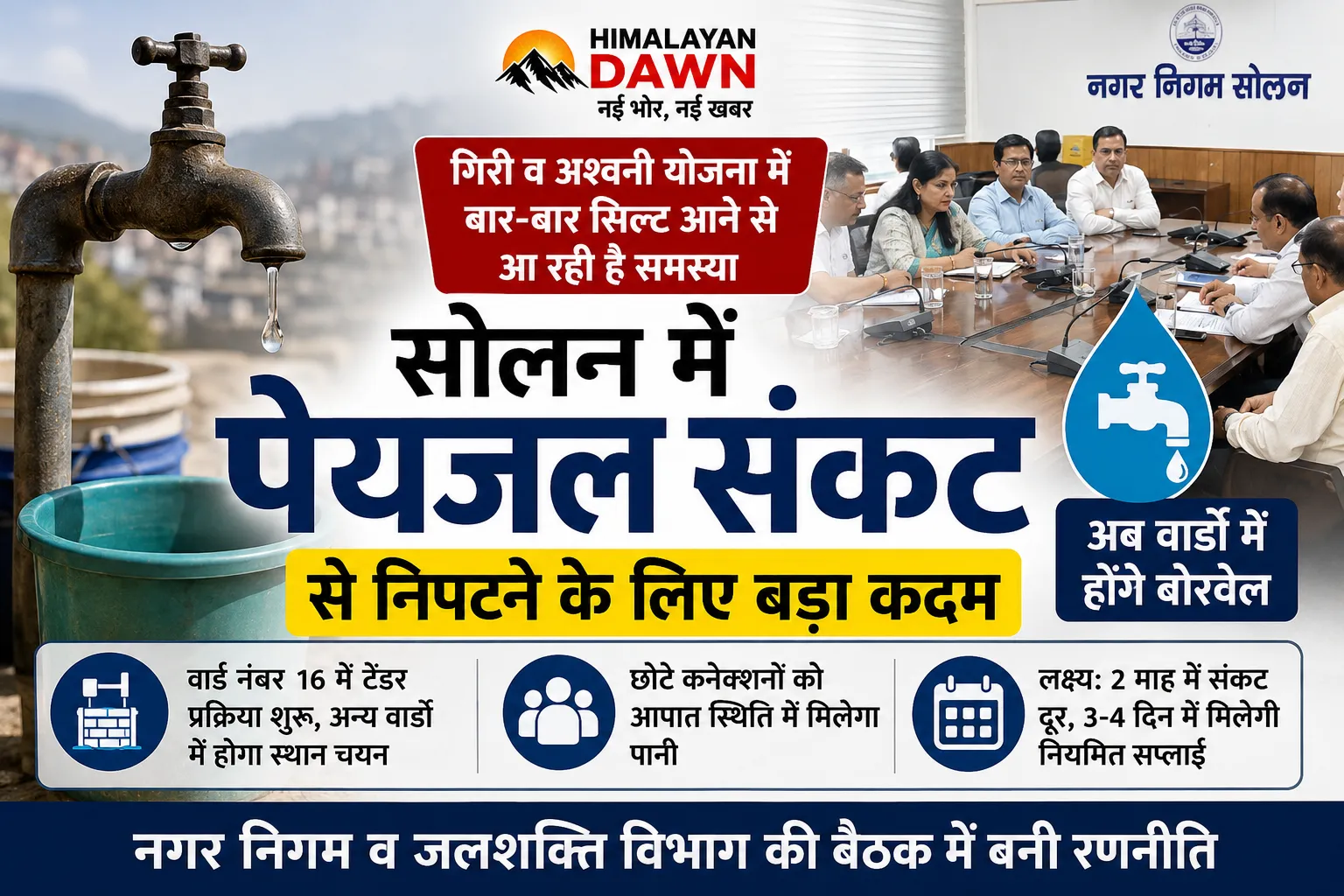 सोलन में पेयजल संकट से निपटने के लिए वार्डों में बोरवेल