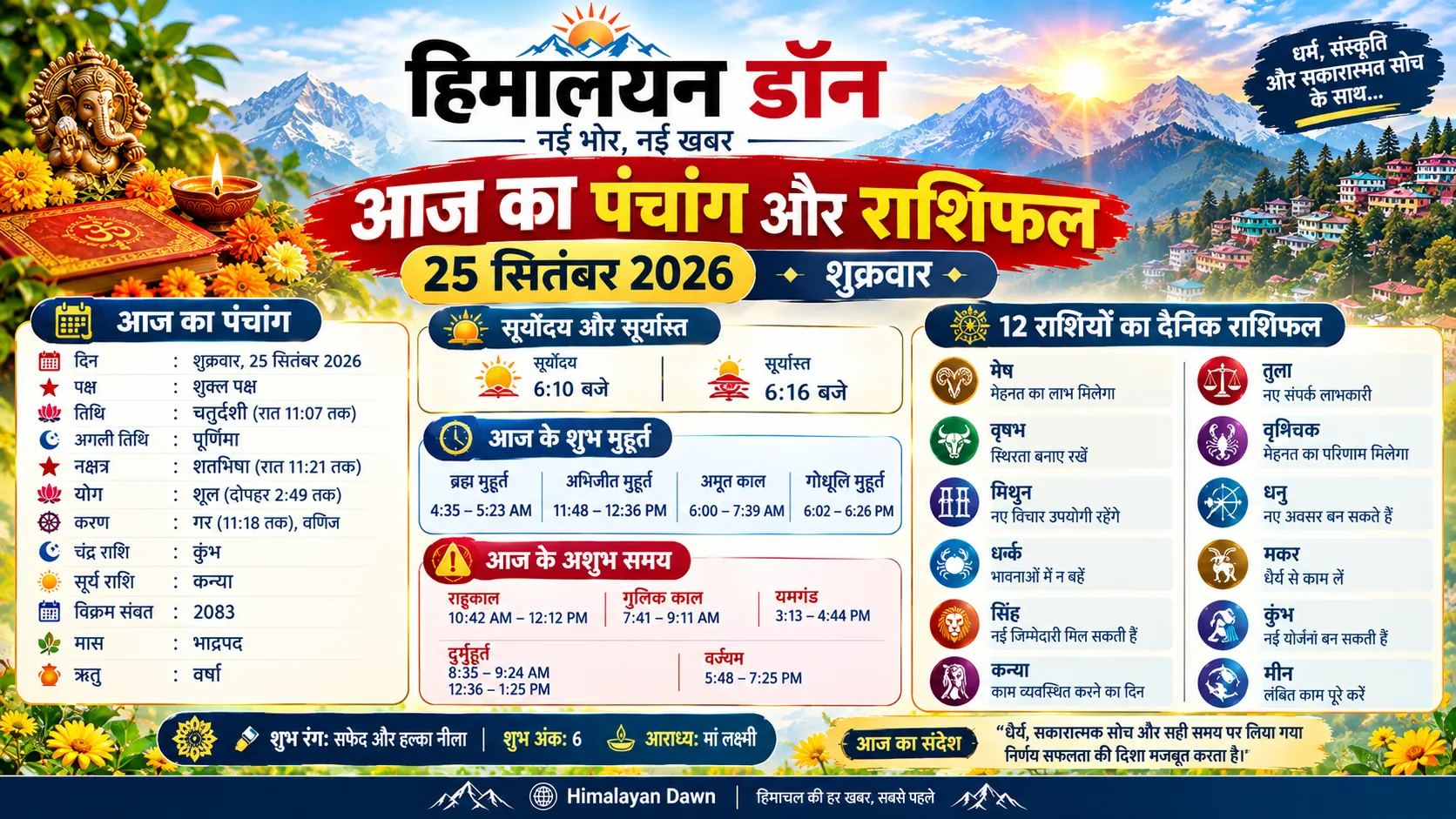आज का पंचांग और राशिफल 25 सितंबर 2026: जानें शुभ मुहूर्त, राहुकाल और 12 राशियों का भविष्यफल