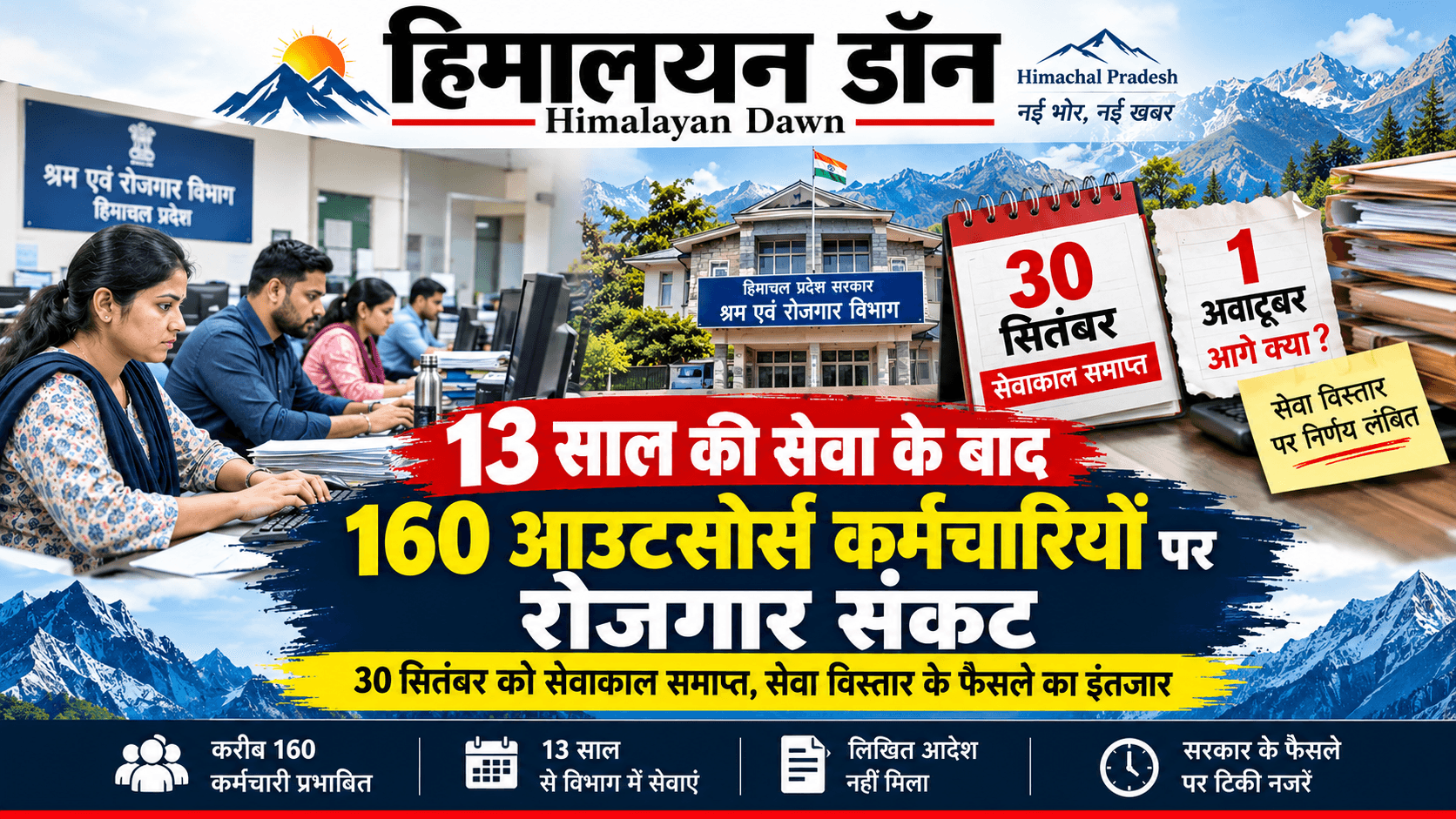 हिमाचल में 160 आउटसोर्स डाटा एंट्री ऑपरेटरों पर रोजगार संकट