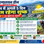 सोलन में अगले 5 दिन मौसम रहेगा शुष्क, तापमान 29°C तक पहुंचने का अनुमान