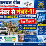 34वें नंबर से नंबर-1 तक पहुंचा हिमाचल! ERSS-112 में देशभर में टॉप, 4 मिनट 4 सेकंड रहा रिस्पॉन्स टाइम